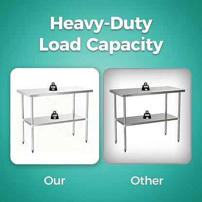 Stainless Steel Work Table 18 x 60 Inch, NSF Commercial Prep Table with Undershelf, Heavy Duty Food Prep Workstation