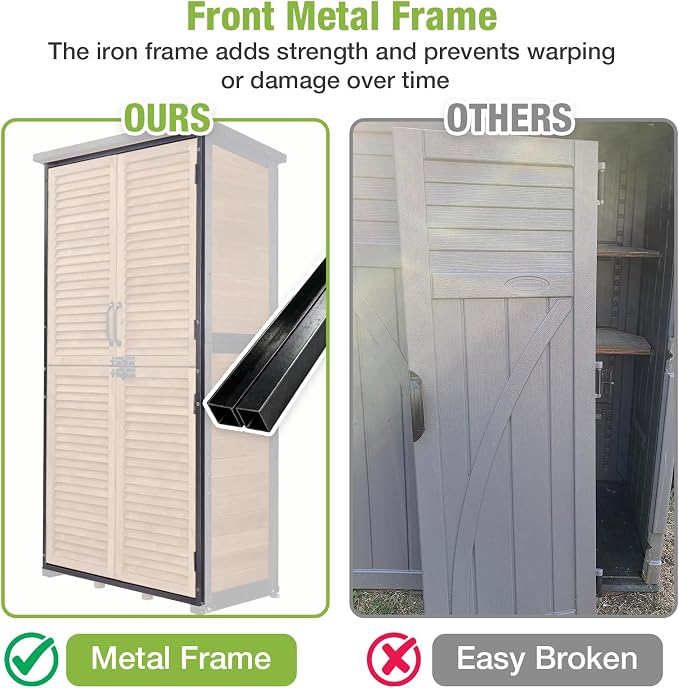 GUTINNEEN Outdoor Storage Cabinet Upgraded - Image 4