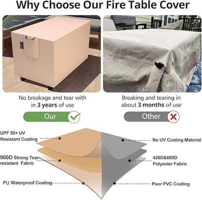 QH.HOME Fire Pit Cover Rectangular 44 x 28 Inch,Outdoor Waterproof Fire Pit Table Cover Strong Tear Resistant and Fading Resistant for Rectangle Patio Furniture Fireplaces - Wheat
