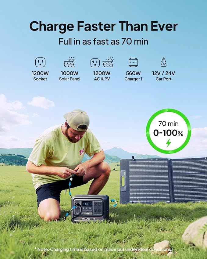 BLUETTI Elite 100 V2 Solar Generator and Solar Charging Cable, 1024Wh LFP Battery Portable Power Station w/ 4 1800W AC Outlets (3600W Surge) Backup, 35% Smaller for Camping, RV, UPS, Outages