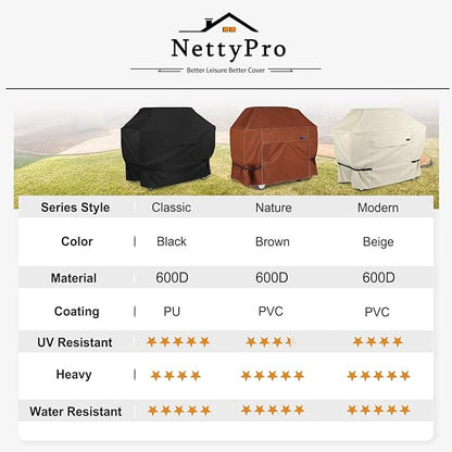 NettyPro Grill Cover for Outdoor Grill 64 inch, Waterproof Heavy Duty Gas BBQ Cover for Outside Weber, Char-Broil, Brinkmann, Jenn Air, Nexgrill 3-4 Burners Barbecue, Black