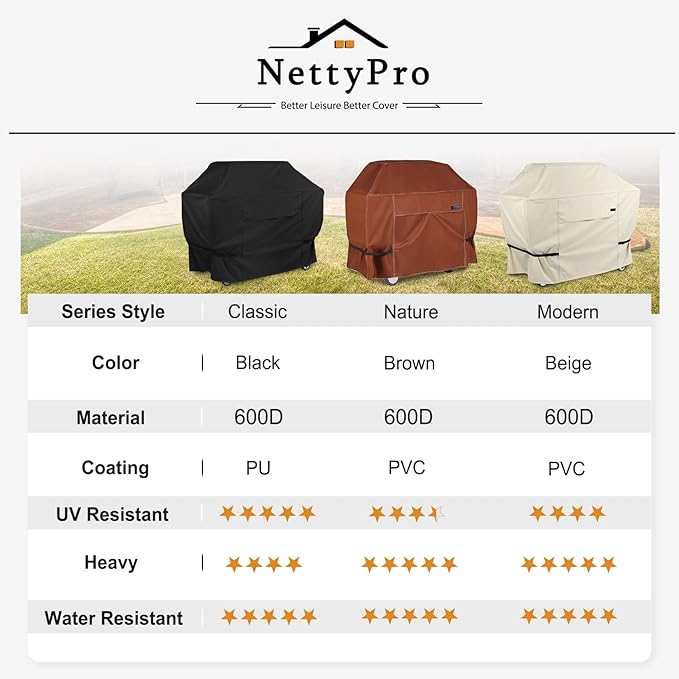 NettyPro Grill Cover for Outdoor Grill 60 inch Waterproof Heavy Duty Gas BBQ Cover for Outside Weber, Char-Broil, Brinkmann, Jenn Air, Nexgrill 3-4 Burners Barbecue, Black