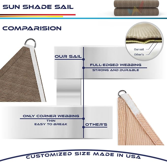 Windscreen4less 10' x 10' x 10' Sun Shade Sail Triangle Outdoor Canopy Cover UV - Image 8
