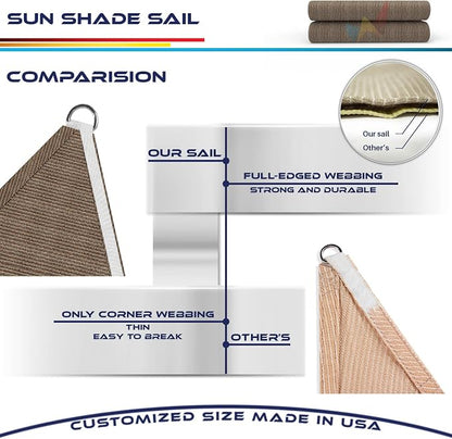Windscreen4less 20' x 20' x 20' Sun Shade Sail Triangle Outdoor Canopy Cover UV - Image 8