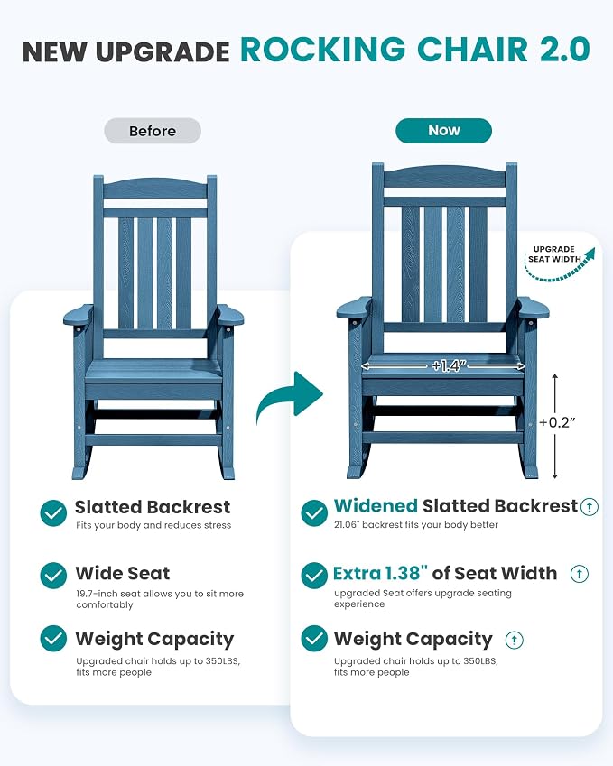 SERWALL Outdoor Rocking Chair Set of 2, Patio Rocking Chair, Porch Rocker - Image 4