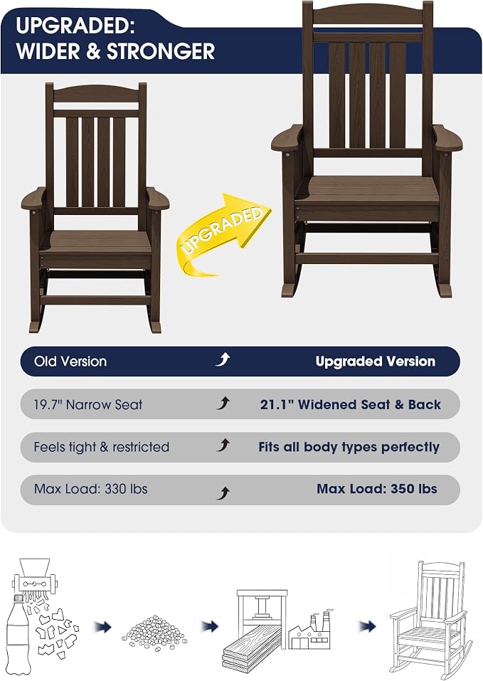 Oversized Outdoor Rocking Chair Set of 6, HDPE Porch Rocker, Coffee | - Image 3