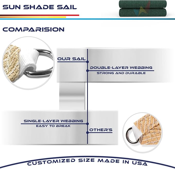 Windscreen4less 26' x 26' x 26' Sun Shade Sail Triangle Outdoor Canopy Cover UV - Image 7