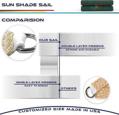 Windscreen4less 19' x 19' x 19' Sun Shade Sail Triangle Outdoor Canopy Cover UV - Image 7