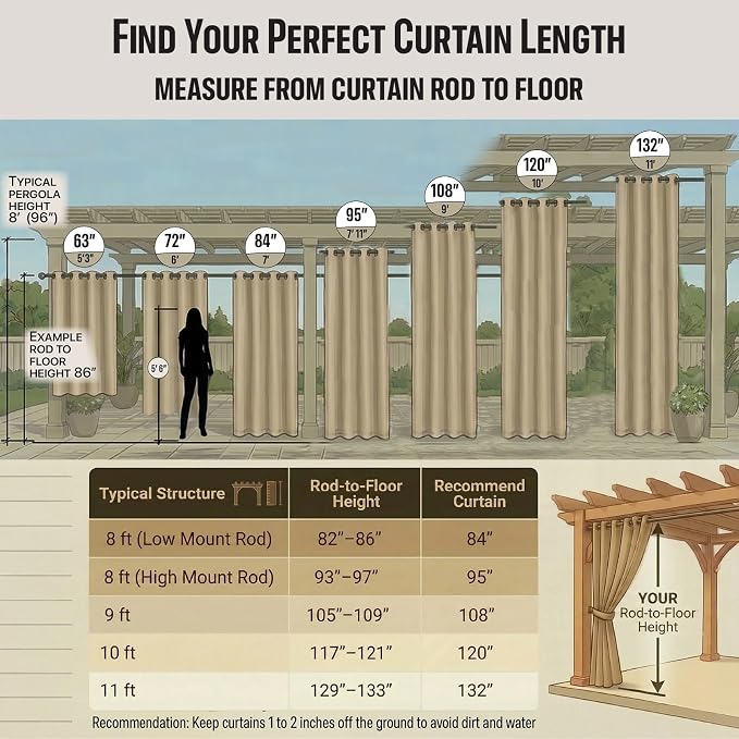 Waterproof Outdoor Curtain W105 x L84 - Image 3