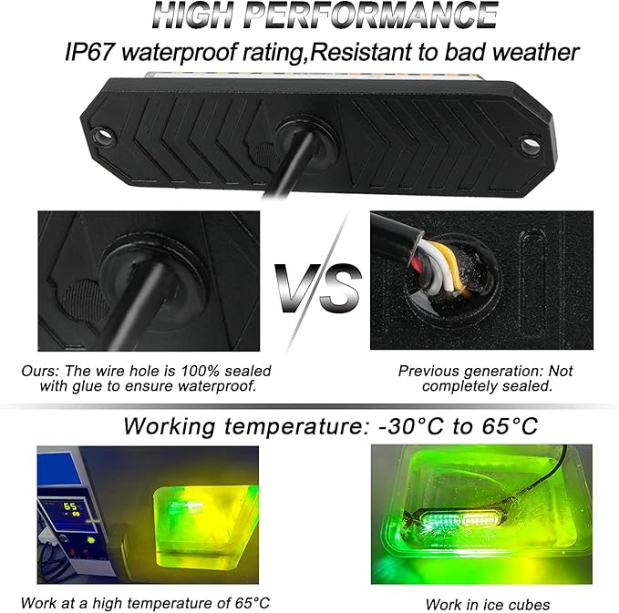 ASPL 8pcs Sync Feature Ultra Slim 12-LED Surface Mount Flashing Strobe Lights for Truck Car Vehicle LED Mini Grille Light Head Emergency Beacon Hazard Warning Lights (Amber/Green)