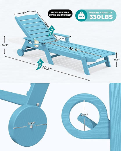 SERWALL Patio Chaise Lounge Chair Set of 2, 78'' Long 5-Positions Adjustable HDPE Outdoor Lounger for Pool, Poly Lounge Chair with Rolling Wheels & Cup Holder for Poolside, Deck, Light Blue