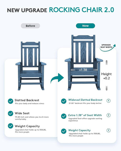 SERWALL Outdoor Rocking Chairs Set of 2, HDPE Porch Rocker Outdoor - Image 3
