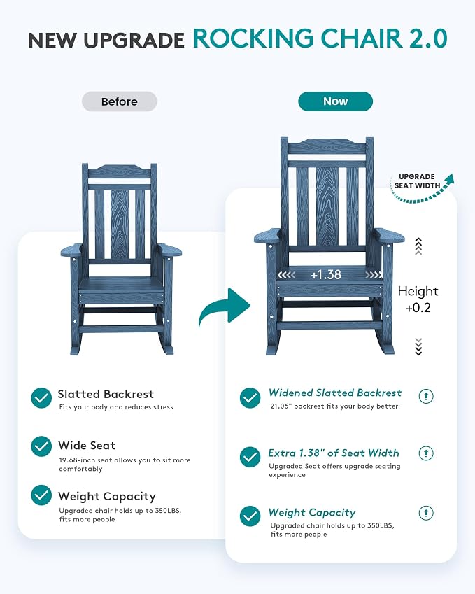 SERWALL HDPE Oversized Outdoor Rocking Chairs Set of 6, Patio Rocker, All - Image 2