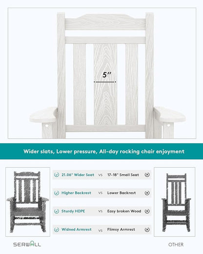 SERWALL HDPE Oversized Outdoor Rocking Chair, Patio Rocking Chair, All Weather - Image 6