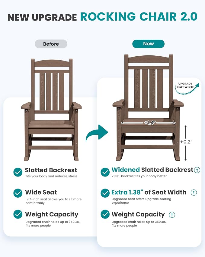 SERWALL Outdoor Rocking Chair Set of 6, Patio Rocking Chair, Porch Rocker - Image 3