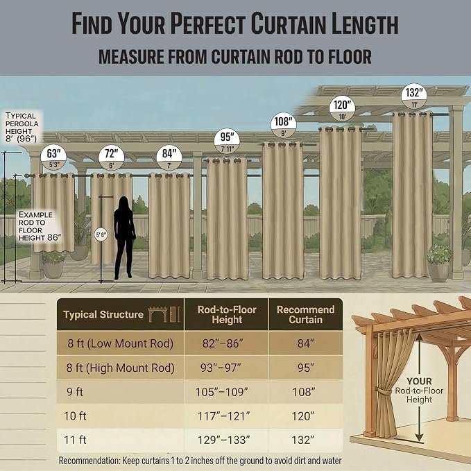 Waterproof Outdoor Curtain W84 x L84 - Image 3