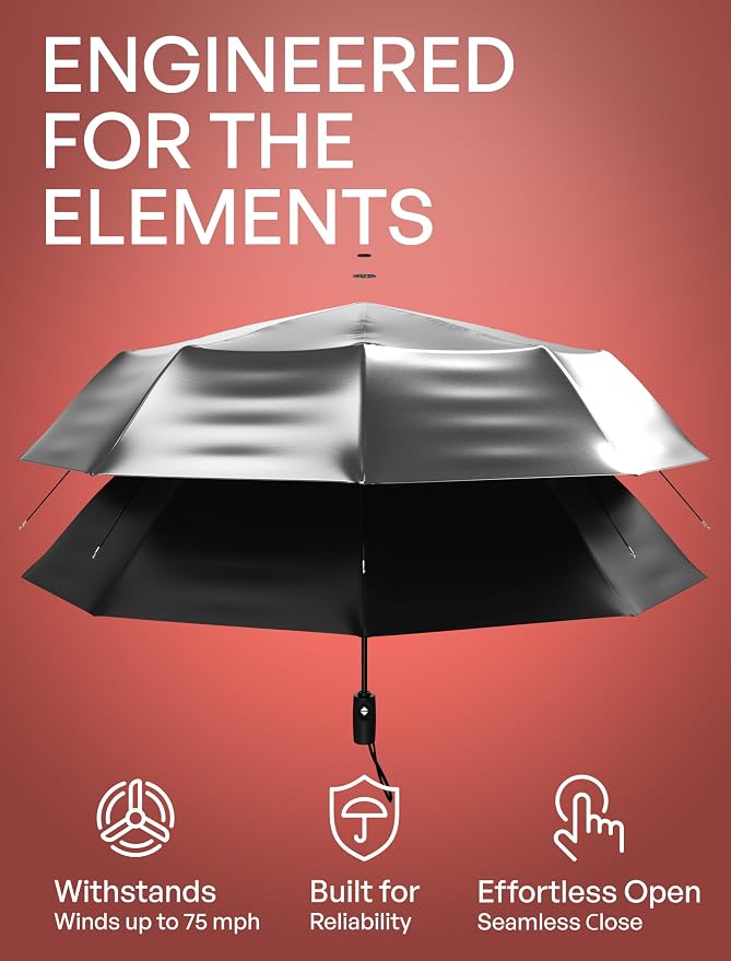 Windproof Travel Umbrella - Image 2
