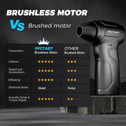 Compress Air Duster, 200000RPM Electric Air Duster with Brushless Motor, Roller Adjustment, Rechargeable Cordless Air Blower for Keyboard, PC, Car, Home Cleaning Kits (Yellow)