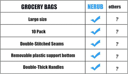 NERUB Set of 10 Reusable Grocery Bags Heavy Duty Shopping Bags Large Grocery Totes with Reinforced Bottom Super Sturdy Handles, Green