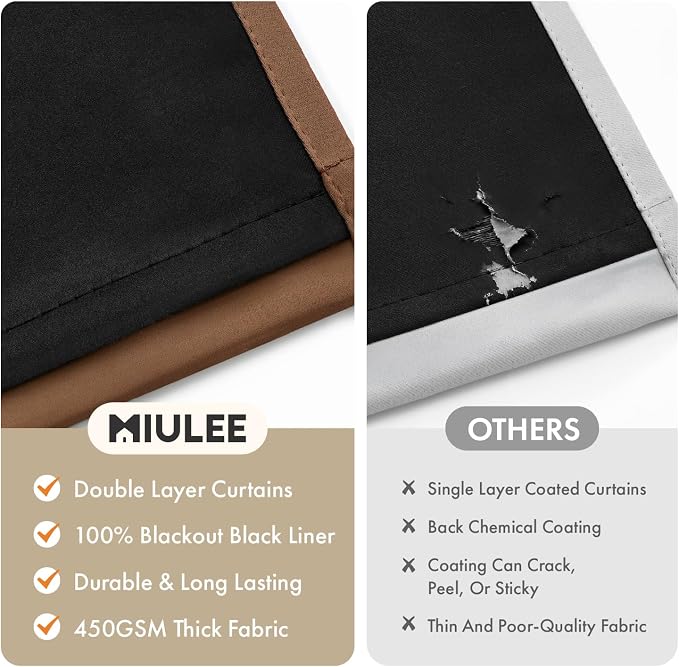 MIULEE 100% Blackout Curtains for Bedroom 40x63 Inch Long Mocha Brown | 2 Thick - Image 4