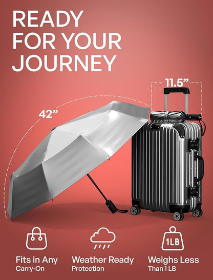 Windproof Travel Umbrella - Image 5