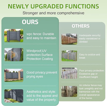 Mondaria Fence Privacy Screen with 8ft In-ground Posts, 6ft(H) x48t(W) Wood Plastic Composite Fence Panels Weather-Resistant Outdoor Fence for Backyard/Garden (Gray, 9 Posts)