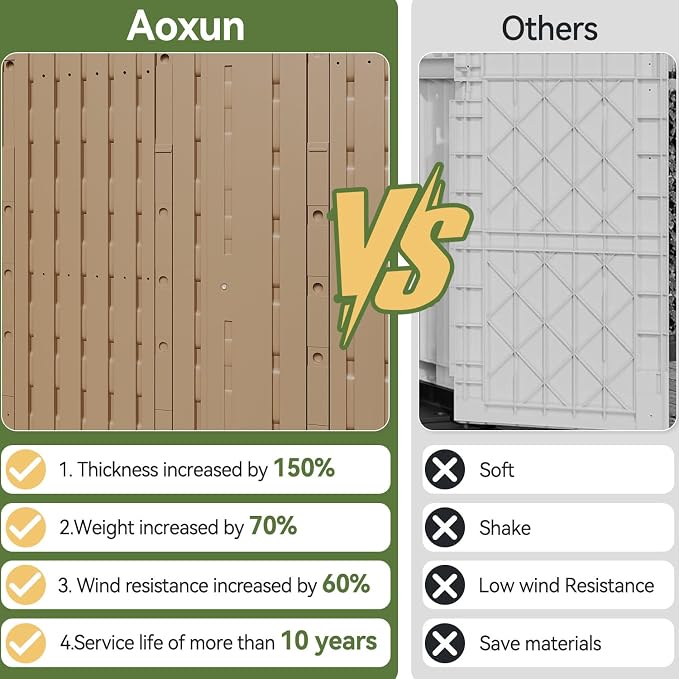 Aoxun Outdoor Storage Cabinet 35 Cu.Ft Outdoor Trash Can Storage Shed, and Lawn - Image 5