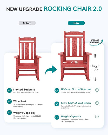 SERWALL Oversized Rocking Chair Outdoor, HDPE Outdoor Rocking Chair - Image 5