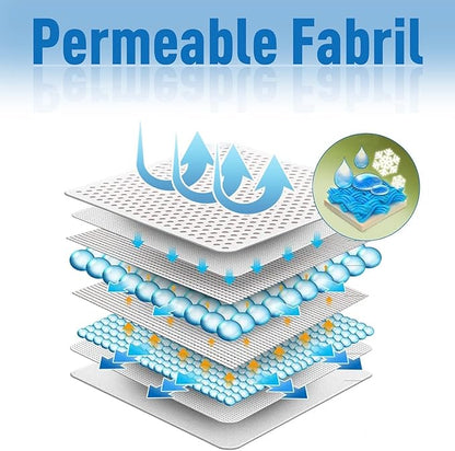 Customized 8' x 164' Green Fence Privacy Screen,with Bindings & Grommets,Heavy Duty for Gardens,Backyard,Patio,Tennis Court,Pool,Construction Project, We Make Custom Sizes