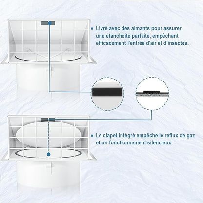 Hon&Guan Dryer Vent Cover Outside with Removable Mesh, Wall Mount Extractor Vent with Rubber Cushioned Non-Return Flap, High Quality Iron Outside Dryer Vent Cover for House (White, 6 Inch)