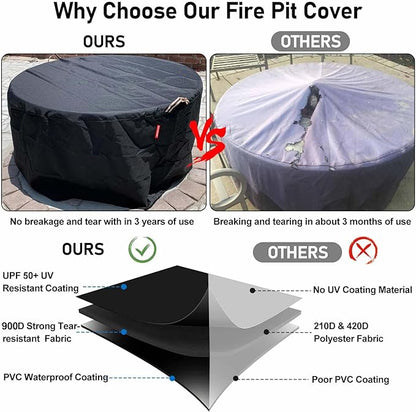 [2025 Upgraded 900D Fabric] Fire Pit Cover Round for 33-36 inch Fire Pit, 900D Heavy Duty Waterproof Fabric with Air Vent, Handle & Tightening Drawstring, 36" Dia x 20" H -Black