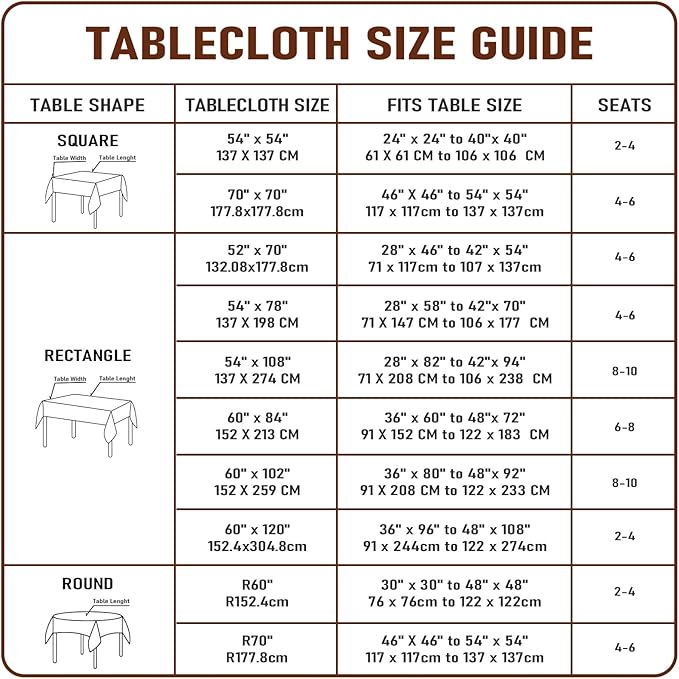 Clear Plastic Tablecloth Protector Rectangle 60x102 inch Waterproof Oilproof Stain Resistant Wipeable Table Cover for Dining Tables