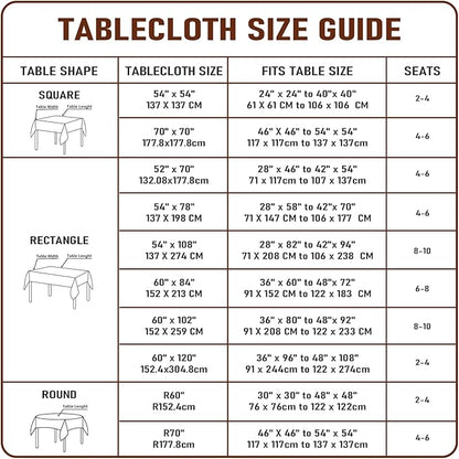 Clear Plastic Tablecloth Protector 52x70 inch Waterproof Oilproof Stain Resistant Wipeable Table Cover for Dining Tables