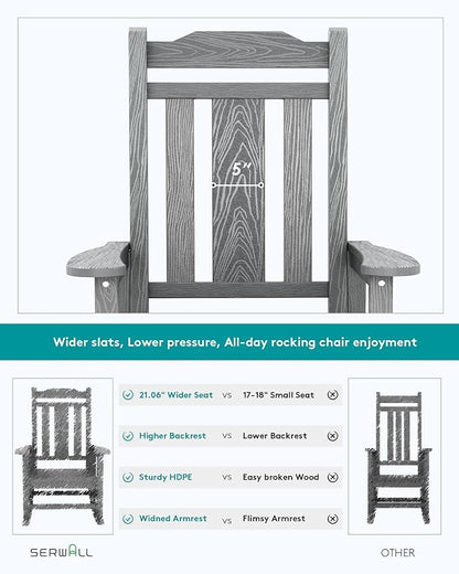 SERWALL Outdoor Rocking Chairs Set of 2, Oversized Patio Rocker Unique Gray | - Image 4