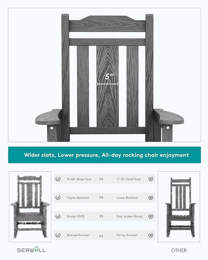 SERWALL HDPE Oversized Outdoor Rocking Chairs Set of 4, Patio Rocker, All - Image 7
