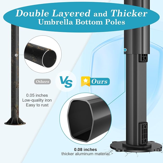 HOTEEL 10x10ft Patio Umbrella Cantilever Umbrella Double Top - Image 4