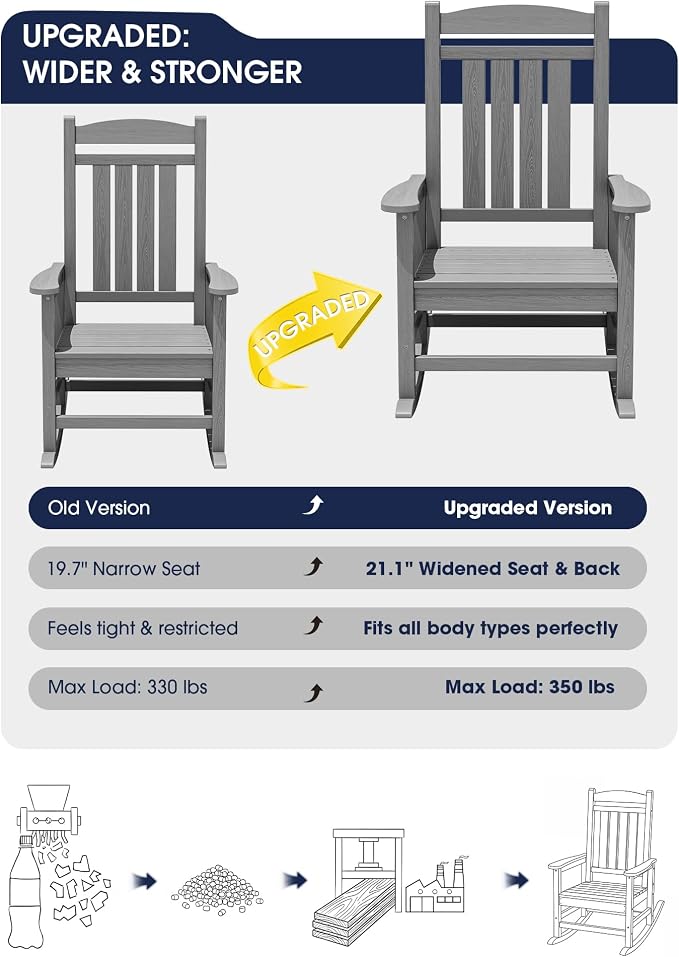 Oversized Outdoor Rocking Chair, Porch Rocker - Image 5
