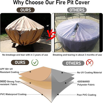 QH.HOME Fire Pit Cover Round-25-28 Inch Heavy Duty 900D Strong Tear-Resistant and UV Resistant and Waterproof and Fading Resistant Material Polyester Firepit Covers Round for Outdoor Fire Pit-Wheat