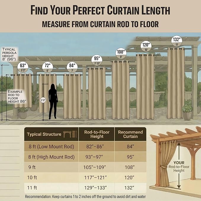 Waterproof Outdoor Curtain W52 x L63 - Image 3