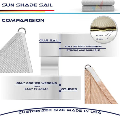 Windscreen4less 5' x 5' x 5' Sun Shade Sail Triangle Outdoor Canopy Cover UV - Image 8
