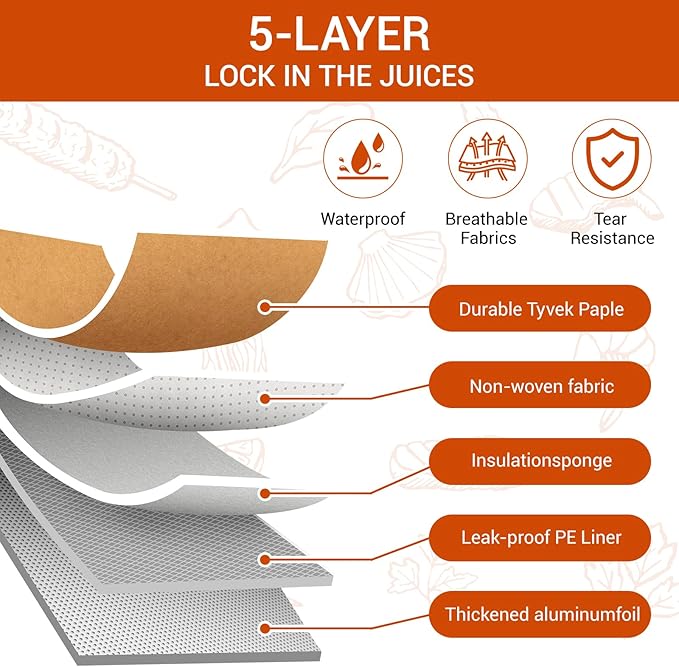 Ultimate Insulated Meat Vault | 21" Large BBQ Resting Blanket for Brisket, Pork, Turkey | 5-Layer Heat Retention Technology, Leak-Proof, Wide Mouth Design