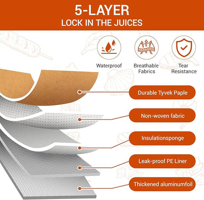Ultimate Insulated Meat Vault | 21" Large BBQ Resting Blanket for Brisket, Pork, Turkey | 5-Layer Heat Retention Technology, Leak-Proof, Wide Mouth Design