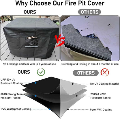 QH.HOME Fire Pit Cover Square Super Waterproof, 36" L x 36" W x 20" H Outdoor Firepit Table Cover 600D Strong Tear Resistant, UPF 50+ Fire Pit Cover Fading Resistant for Square Fire Pit - Black