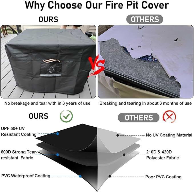 QH.HOME Fire Pit Cover Square Super Waterproof, 44" L x 44" W x 24" H Outdoor Firepit Table Cover 600D Strong Tear Resistant, UPF 50+ Fire Pit Cover Fading Resistant for Square Fire Pit - Black