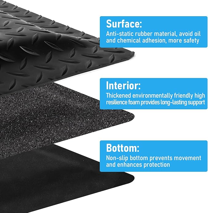 3 x 5 FT Anti Fatigue Mats Industrial 15/16 Inch Thick Soft Sponge Ergonomic Mat Durable Heavy Duty Diamond Plate for Standing Non Slip Industrial Grade Floor Mat for Leg & Back Pain (Black)