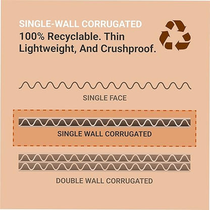 Box USA 40 Gallon 18" L x 18" W x 30" H 10-Pack Cardboard Trash Cans and Recycling Bins, Reusable or Disposable Pop Up Garbage Boxes for Parties, Outdoor Events, Heavy Duty, Plain