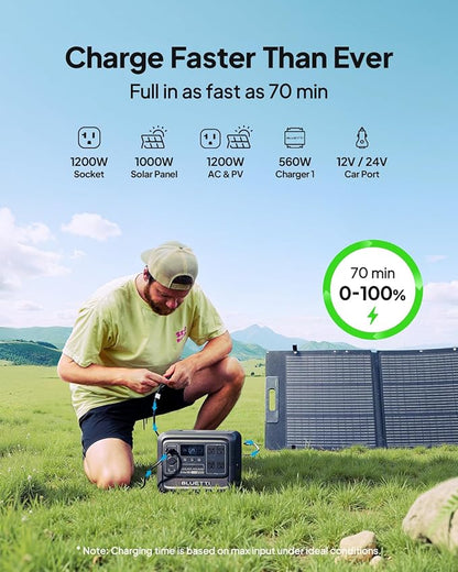 BLUETTI Elite 100 V2 (2025 New) Solar Generator, 1024Wh LFP Battery Backup w/ 4 1800W AC Outlets (3600W Surge), 35% Smaller, Portable Power for Camping, Outages, and UPS Backup (Solar Panel Optional)