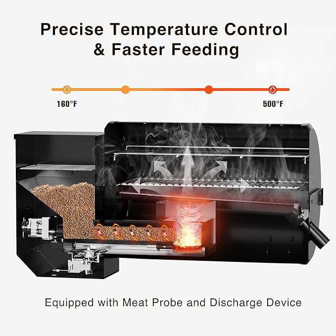 Wood Pellet Smoker Grill and Smoker, 440 SQ. IN Cook Area, Pellet Grill with Base Storage Rack, 500°F Max Temperature, Outdoor Grilling, Smoking, and BBQ (Black)
