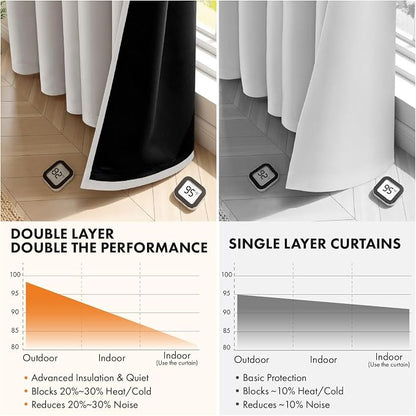 MIULEE Stone 100% Blackout Curtains - Image 5