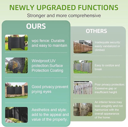 Mondaria Fence Privacy Screen with 8ft In-ground Posts, 6ft(H) x 6ft(W) Wood Plastic Composite Fence Panels Weather-Resistant Outdoor Fence for Backyard/Garden (Black, 2 Posts)
